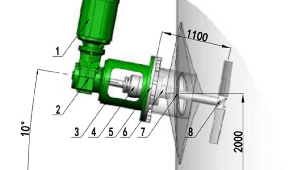 Side Entry Agitator